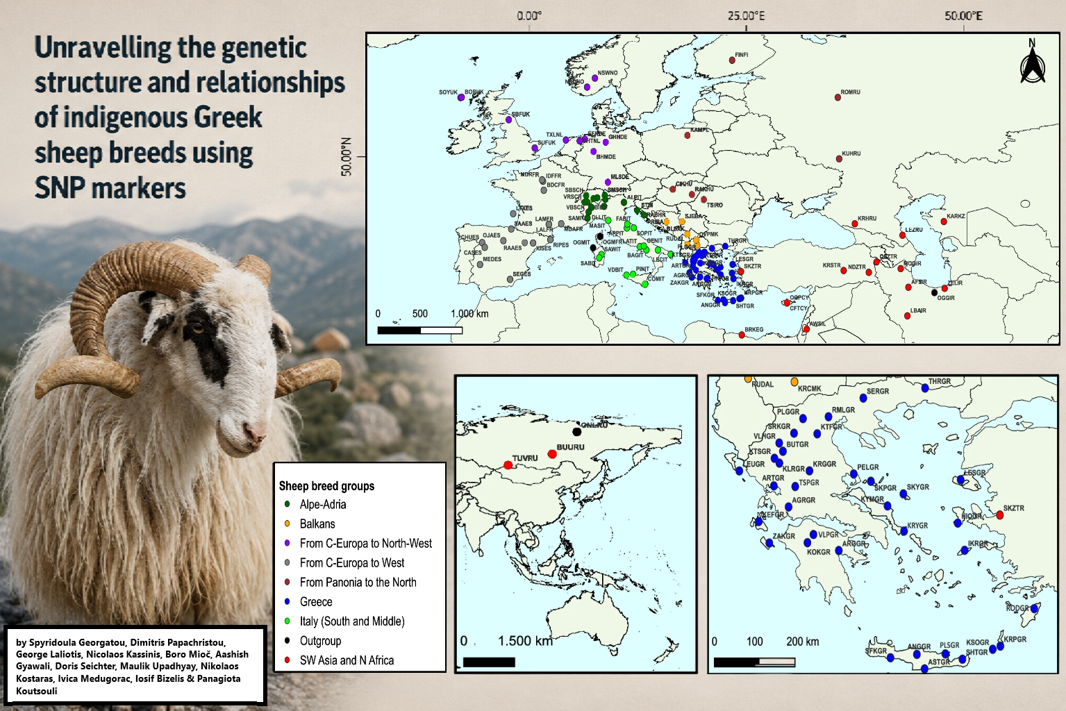Άρθρο